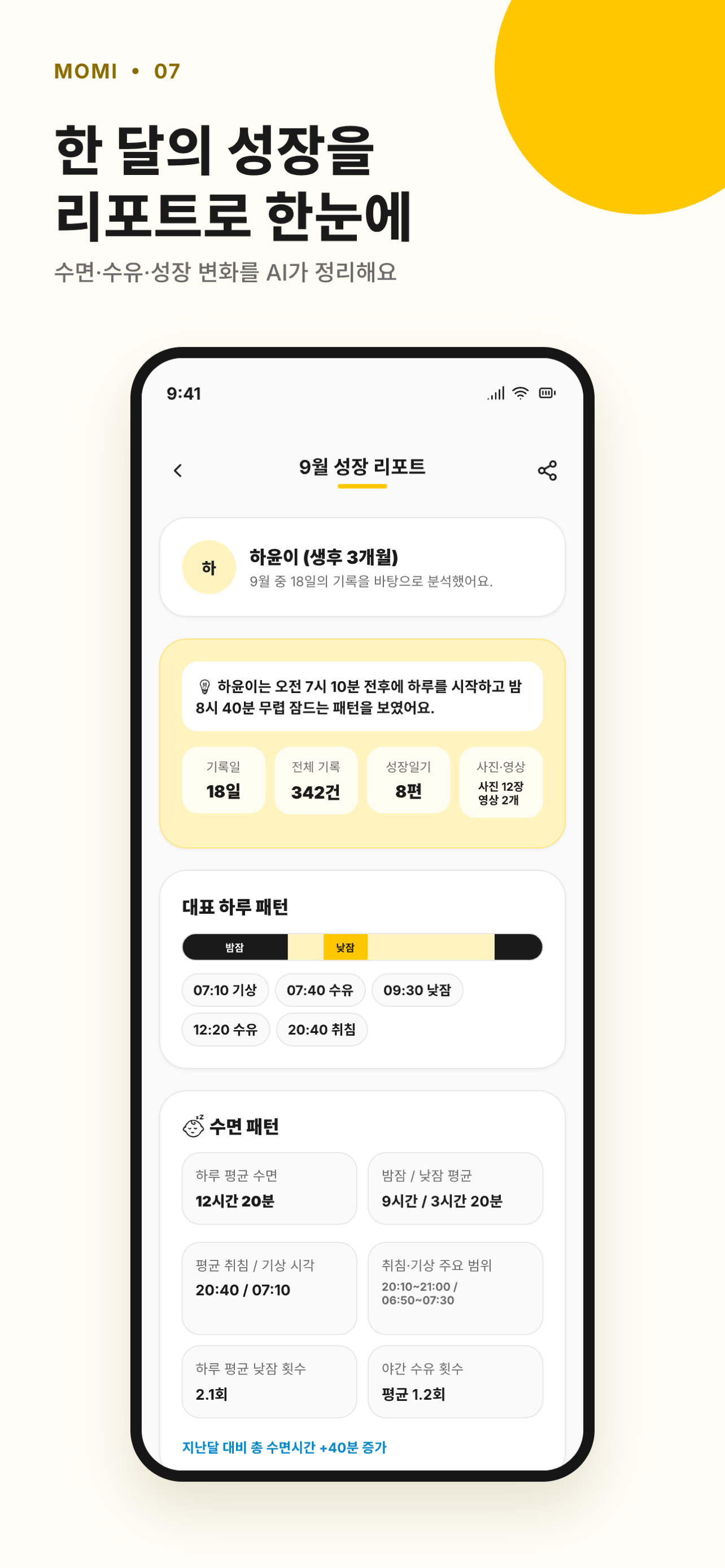 MOMI 월간 성장 리포트 화면